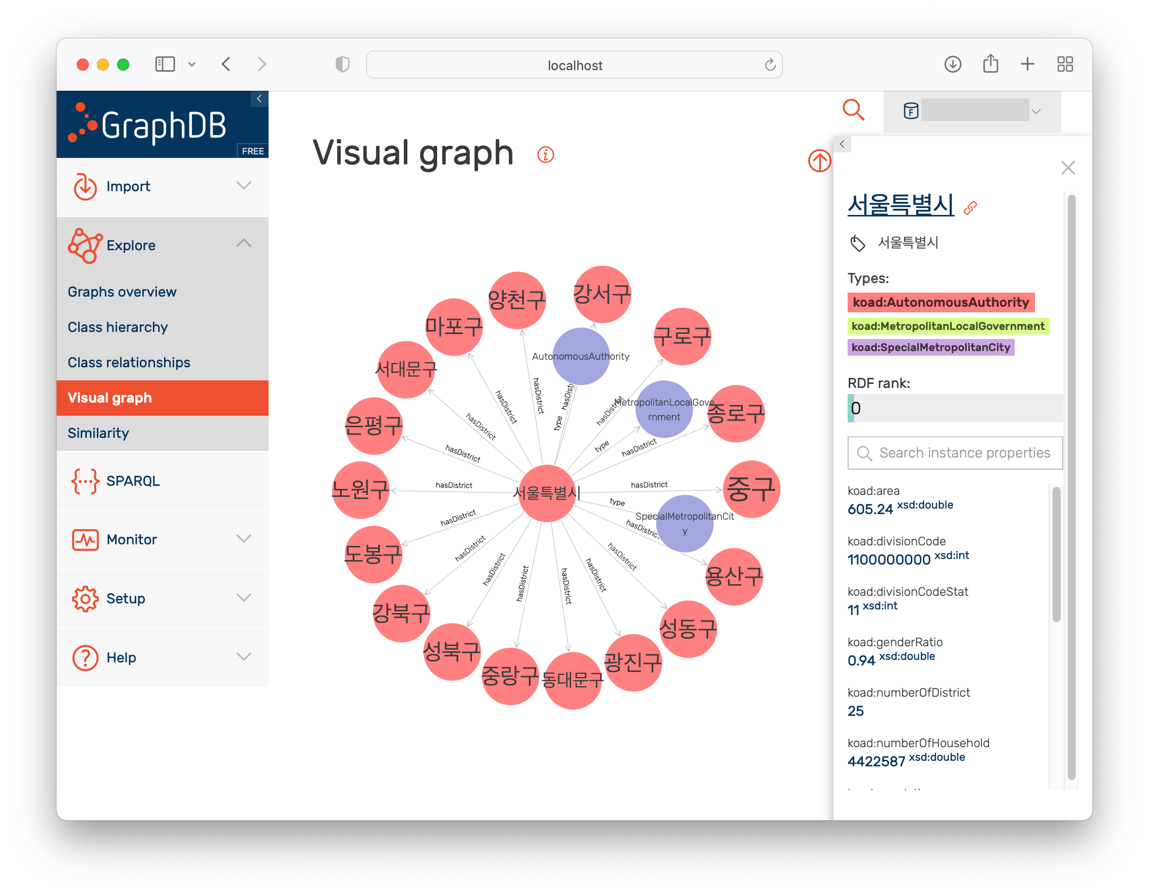 graphdb viz